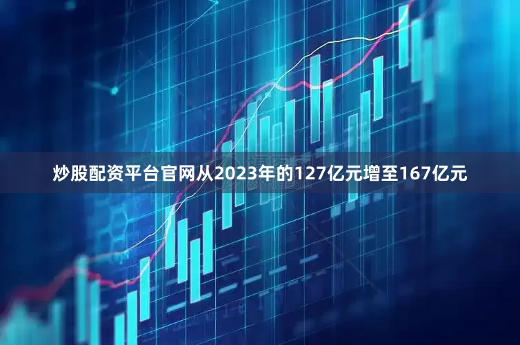 炒股配资平台官网从2023年的127亿元增至167亿元